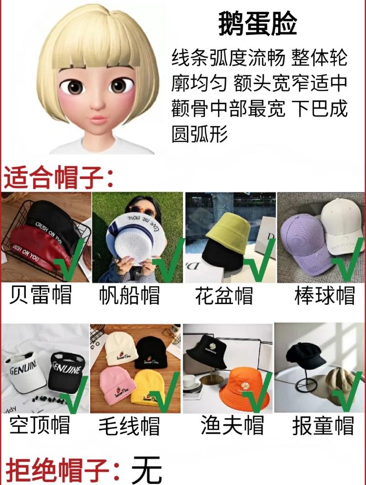 推荐几款好的帽子,比较适合长脸的帽子店铺