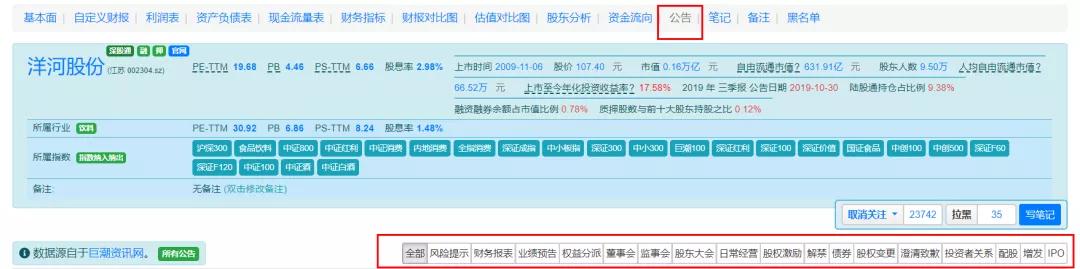 最适合打新股的底仓,打新股需要持有多少底仓