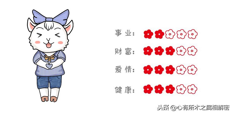 12月27日最佳生肖运势,12月17日生肖运势小播报