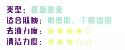 8款网红氨基酸洗面奶评测,好评最好的洗面奶真实测评