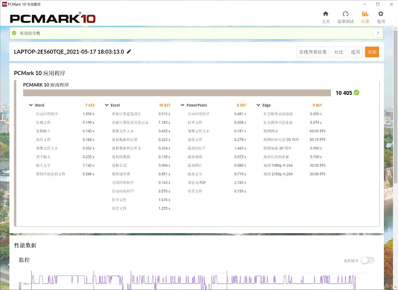 评测|经典超极本，现以锐龙呈现——Yoga13锐龙版