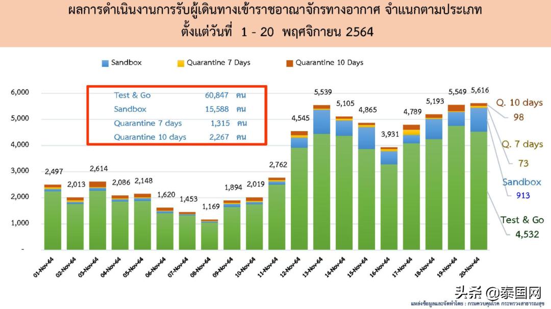 “中国游客不回来,泰国旅业根本无法复苏!”