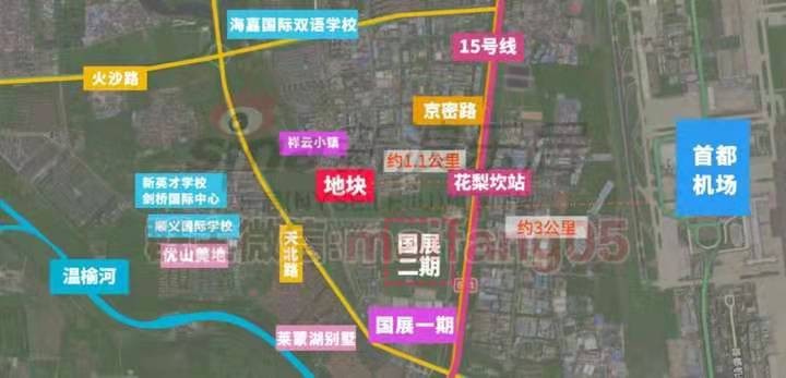 国展板块分析,北京国展板块分析