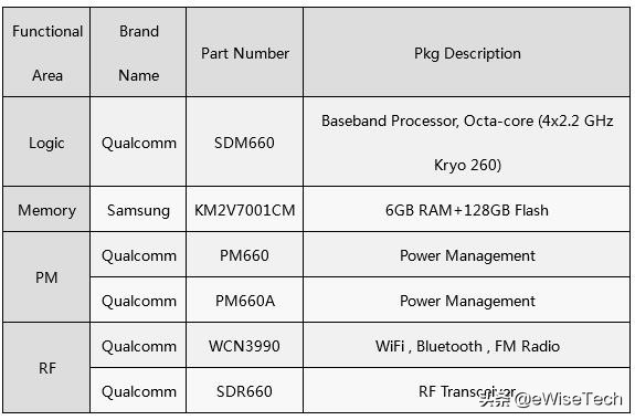 a9鎵嬫満鎷嗘満,鍚庣疆鍥涙憚绔栧悜鎺掑垪