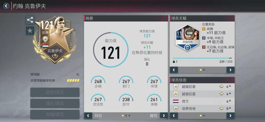 球衣号码列表,最重要的球衣号码