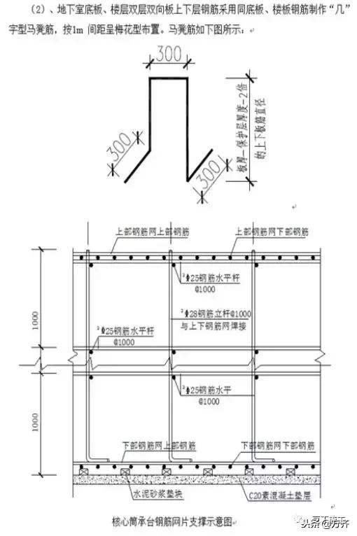 你们还在为创业发愁吗,钢筋工程利润一般是多少