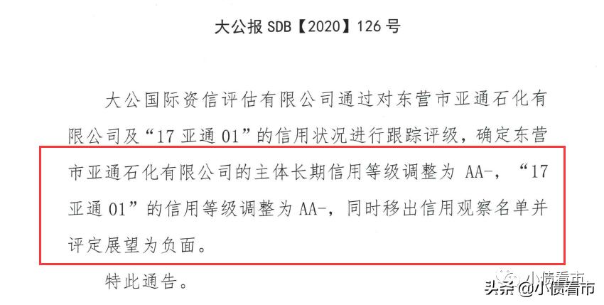山东又一家百亿级化工企业,山东地炼亚通