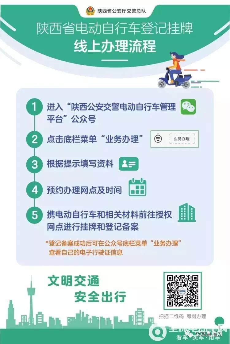宝鸡电动自行车挂牌网点,宝鸡电动自行车上牌需要哪些证件