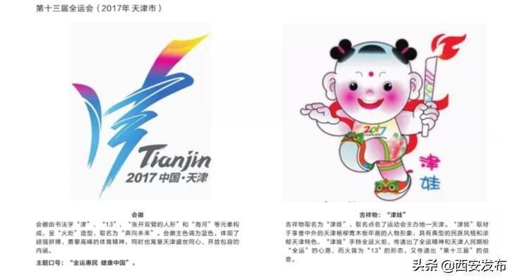 第十四届全运会会徽与吉祥物揭晓,第十四届全运会吉祥物主题评审