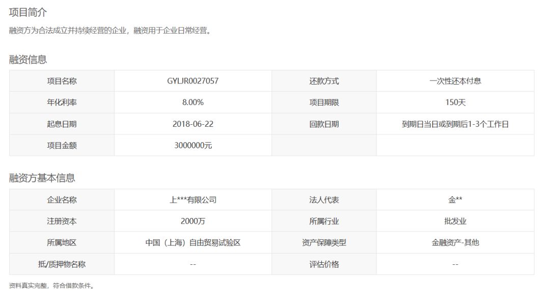 除了p2p还有什么理财产品可以赚钱,银行理财产品是p2p吗