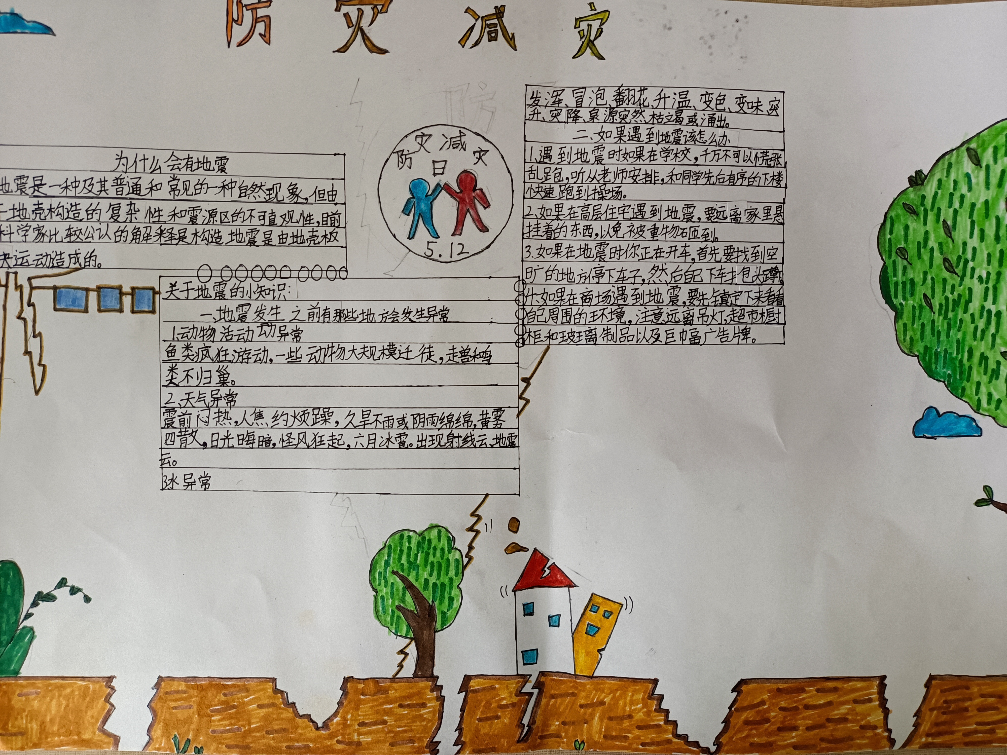 防震减灾的手抄报简笔画,幼儿园防震减灾的手抄报