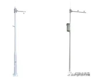 监控系统有哪些设备,视频监控全套设备