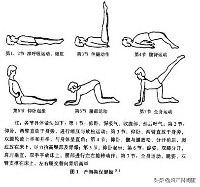 产后能恢复到少女时期的紧致,产后恢复的7条建议