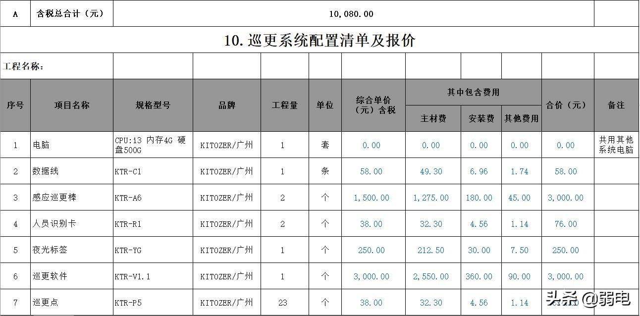 弱电智能化工程怎么报价,弱电报价清单范例