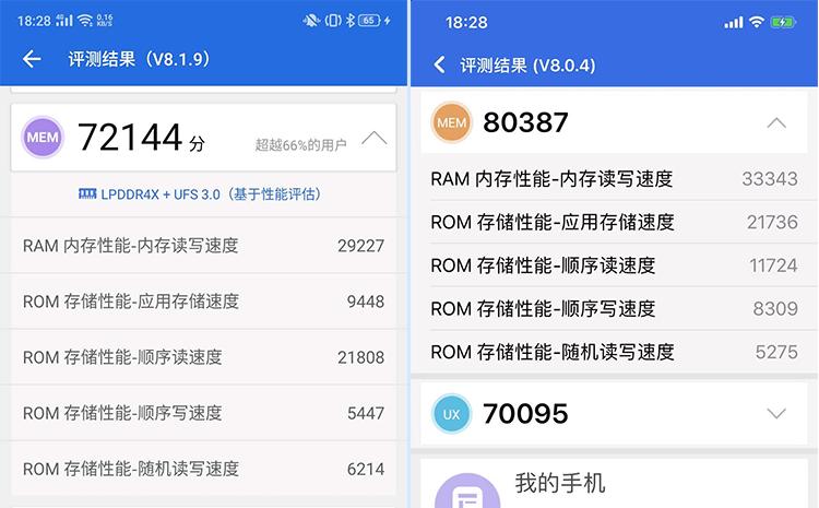 闪存读写速度对手机有何影响,闪存的速度对手机性能有影响吗