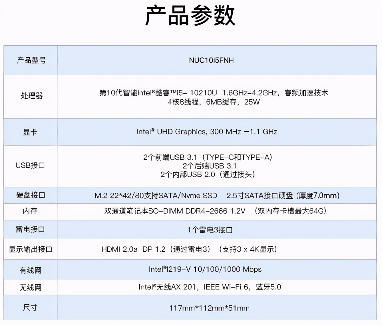英特尔nuc笔记本有多少款,英特尔nuc迷你主机驱动软件