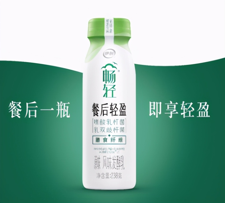 2023年酸奶行业,酸奶行业现状分析表