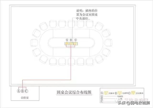 会议室扩声系统的搭建方法,会议室音响系统调试视频教程