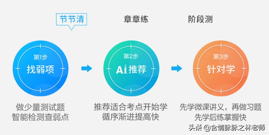 科大讯飞学习机x1pro报价,科大讯飞x1学习机多少钱
