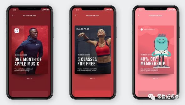 电商会员体系运营,电商会员系统产品