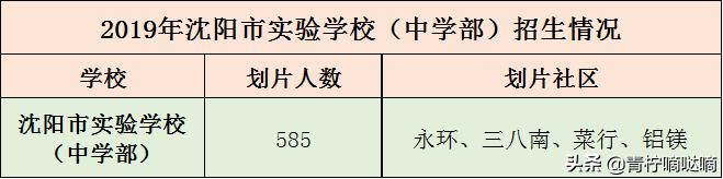 沈阳市实验学校怎么样,沈阳市实验学校