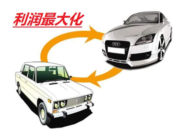 旧车卖掉多久时间内可以置换,旧车是卖掉划算还是到4s店置换