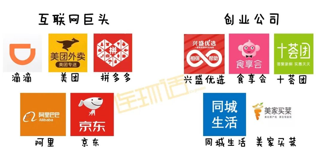 为什么社区团购能买到东西,最近比较火的社区团购