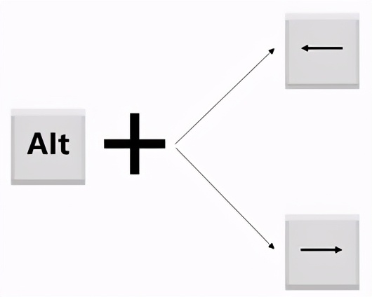 ppt怎么做比较快,如何在ppt上手写得又快又好