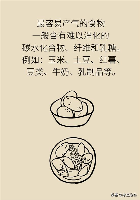 胃胀气怎么办最有效方法,长期胃肠胀气怎么办快速解决