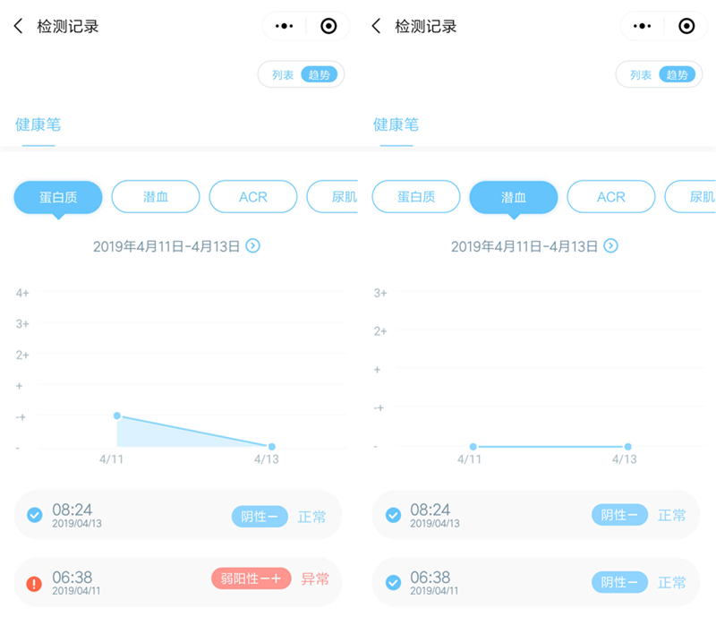 小米hipee智能健康精灵可靠么,小米有品hipee怎么样