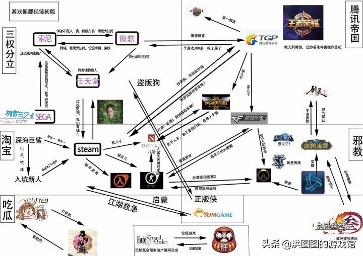 动物之森是一个什么样的游戏,动物之森算是一款伟大游戏吗