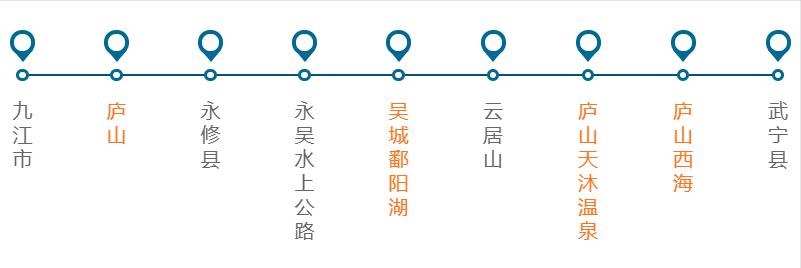 安徽至江西自驾游攻略最佳线路,武汉去江西自驾游五天最佳地方