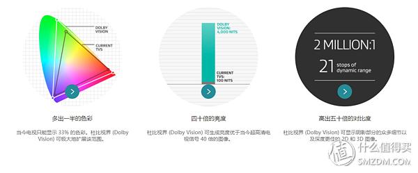 创维65寸oled哪款最好,创维oled65s9a价格