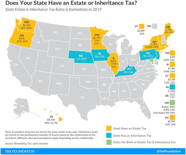 遗赠税国外税率,美国的遗赠税