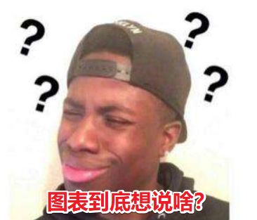 面对海量信息怎么办,面对大数据我们该怎么做