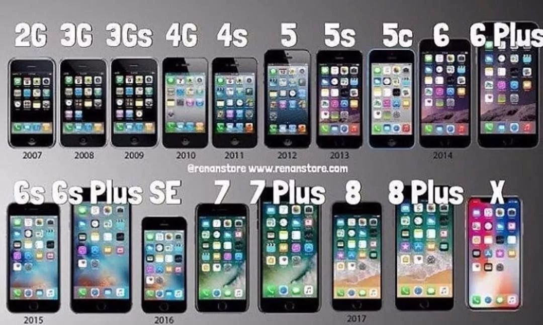 苹果输入法九宫格全键盘切换,怎样选择手机输入法的键盘