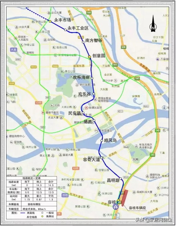 佛山地铁3号线佛山高铁站,佛山地铁三号线佛山高铁站