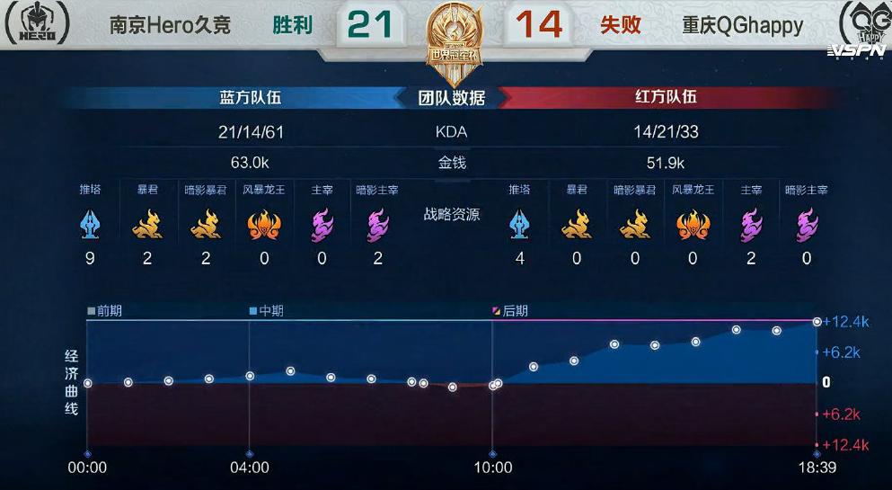 qg打mtg寒夜解说,寒夜连麦贝克曼