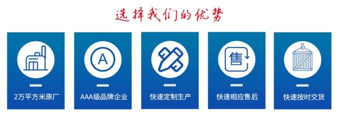 1688旺铺装修需要买模板吗,1688店铺装修首页要准备什么图