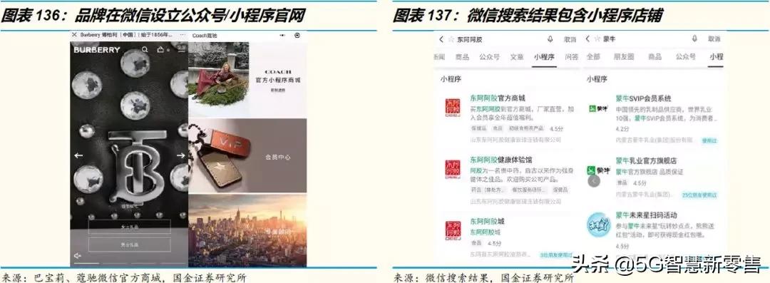 电商的展望,电商趋势展望未来怎么写