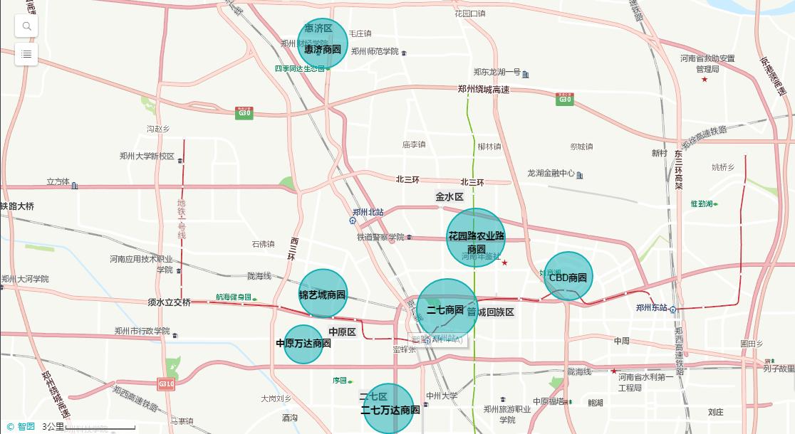 “从郑州亚细亚到七大商圈”，我一路跟着这些商圈在买房