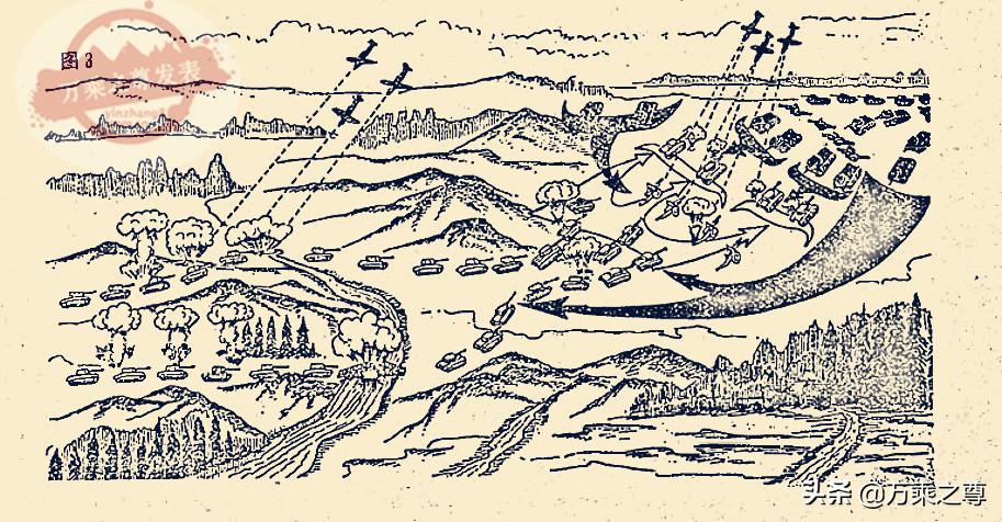 坦克大作战4种形态,二战坦克进攻战术