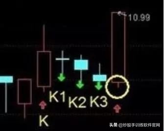 短线怎样跟庄,短线如何跟庄