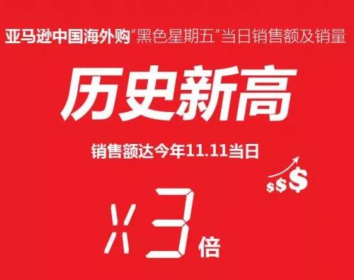 亚马逊对中国电商的启示,亚马逊效应是什么
