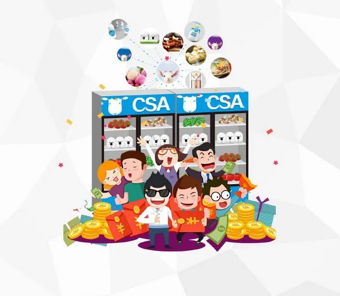 未来最具有前景的创业行业,未来创业前景最好的十大项目