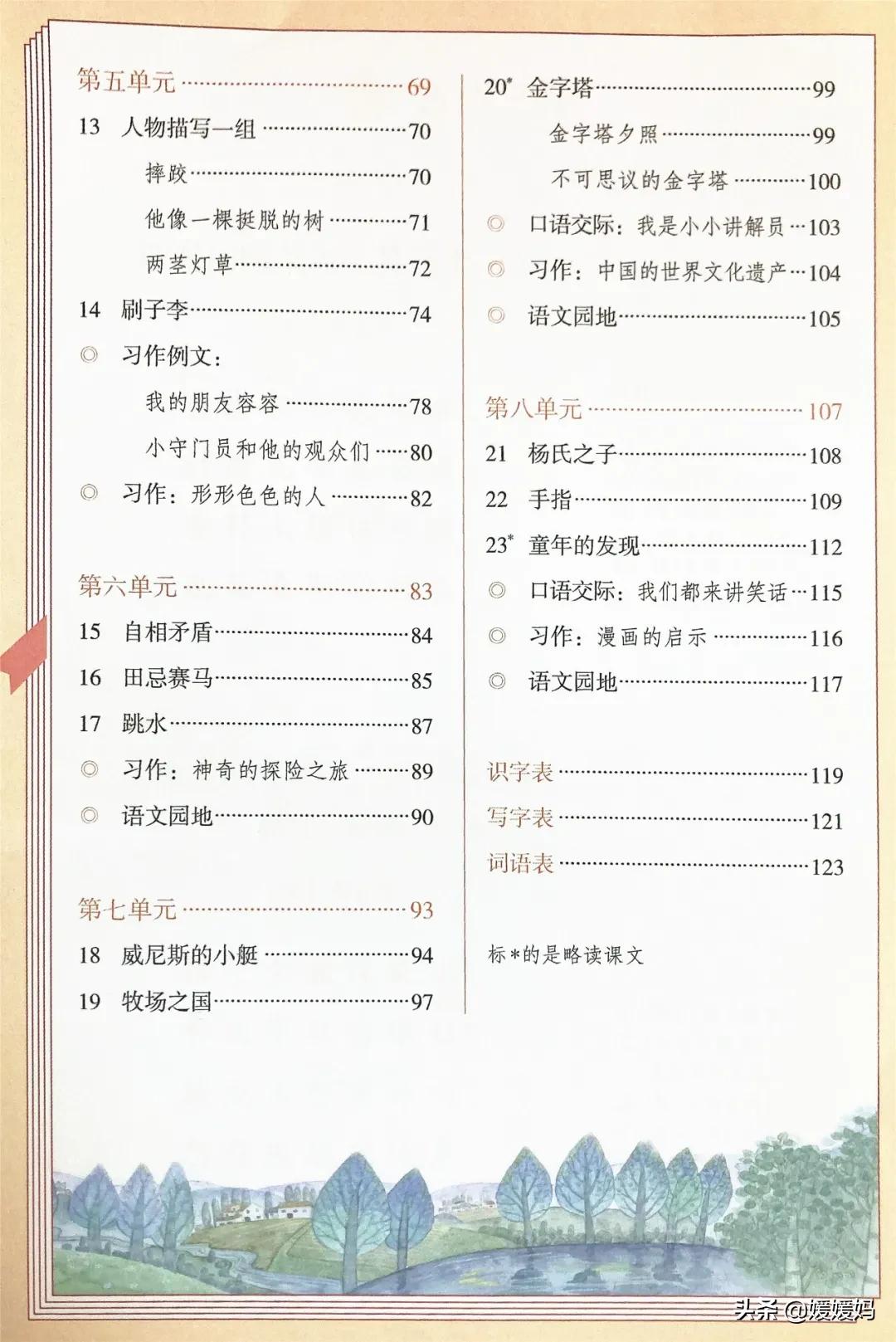 2021年版五年级下册语文电子课本,人教版五年级下册语文课本2022