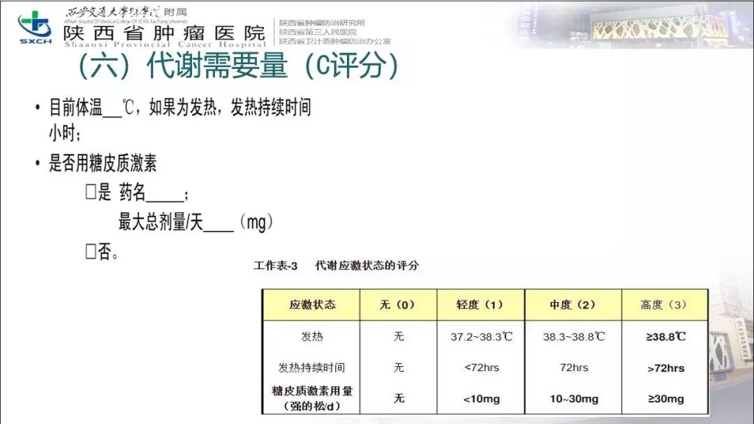 肿瘤营养治疗案例分享,肿瘤营养治疗最新进展