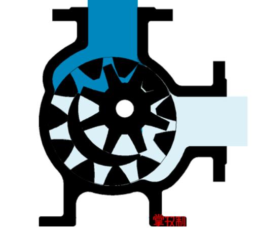 齿轮计量泵与齿轮泵的区别,nyp系列高粘度泵