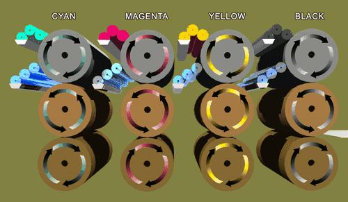 常用材料及表面处理变化表,100张动图