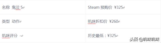 steam特惠游戏推荐8月,steam便宜游戏推荐七月份